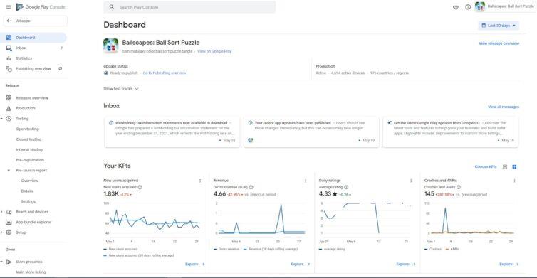 Google Play Console