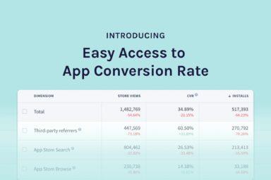 cvr tab app radar