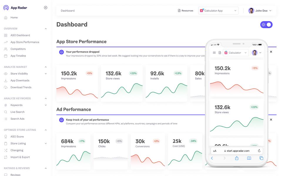app radar dashboard screen mode switcher