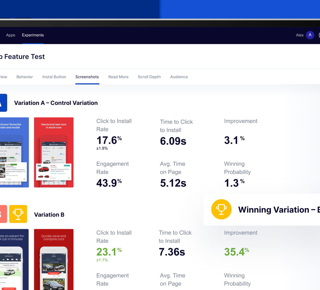 SplitMetrics Optimize: a screenshot of A/B test results