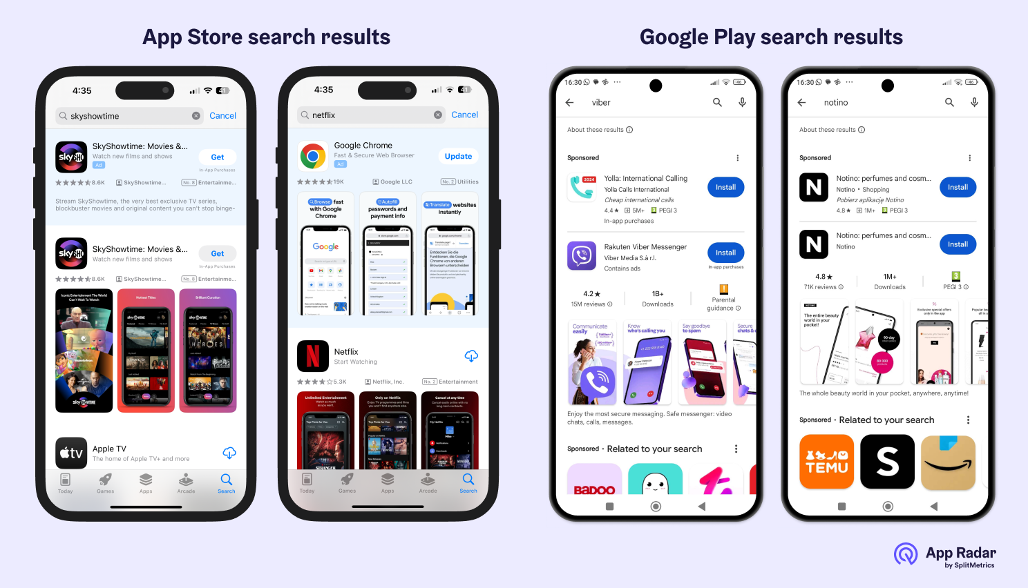 Track Mobile App And Aso Metrics And Kpis With App Radar – SAWBKZ