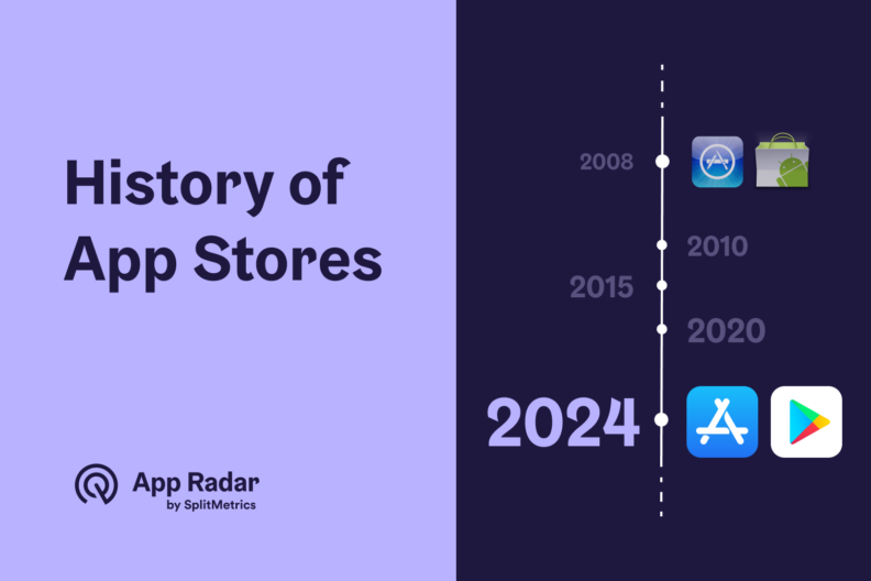 History of app stores and evolution of ASO