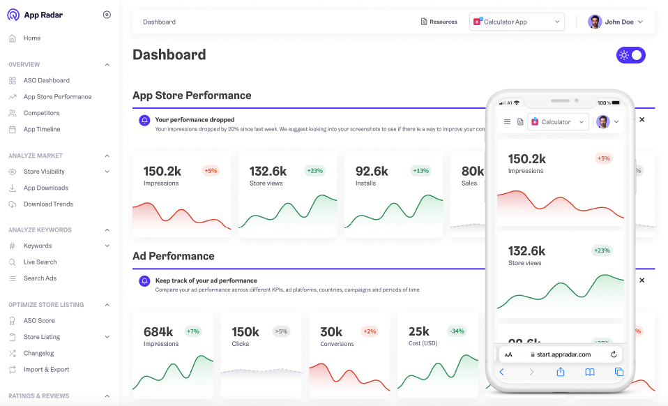 Desktop and mobile versions of App Radar dashboard