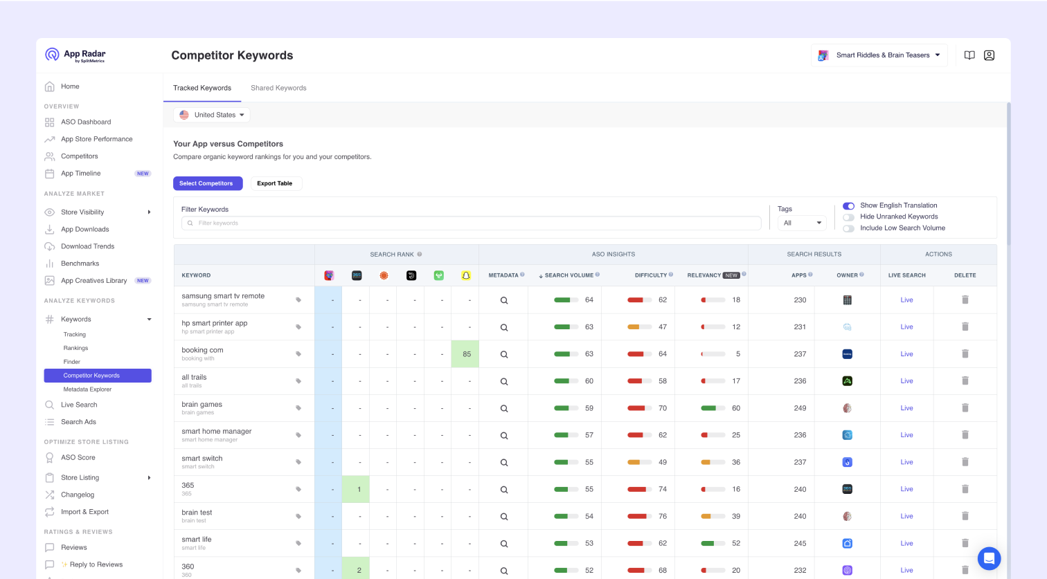 App Radar's keyword intelligence tool